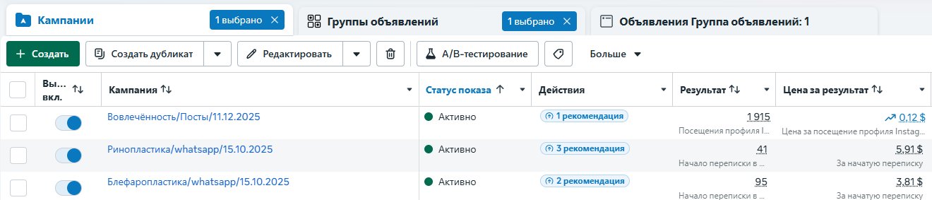 Рекламный кабинет клиники: кампании по направлениям (ринопластика, блефаропластика) с записью через WhatsApp — цена за переписку $3,8–5,9.